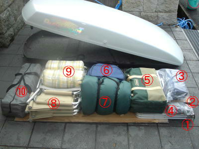 Packasport cargo box hot sale